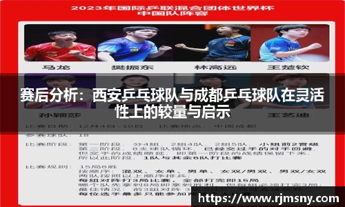 赛后分析：西安乒乓球队与成都乒乓球队在灵活性上的较量与启示